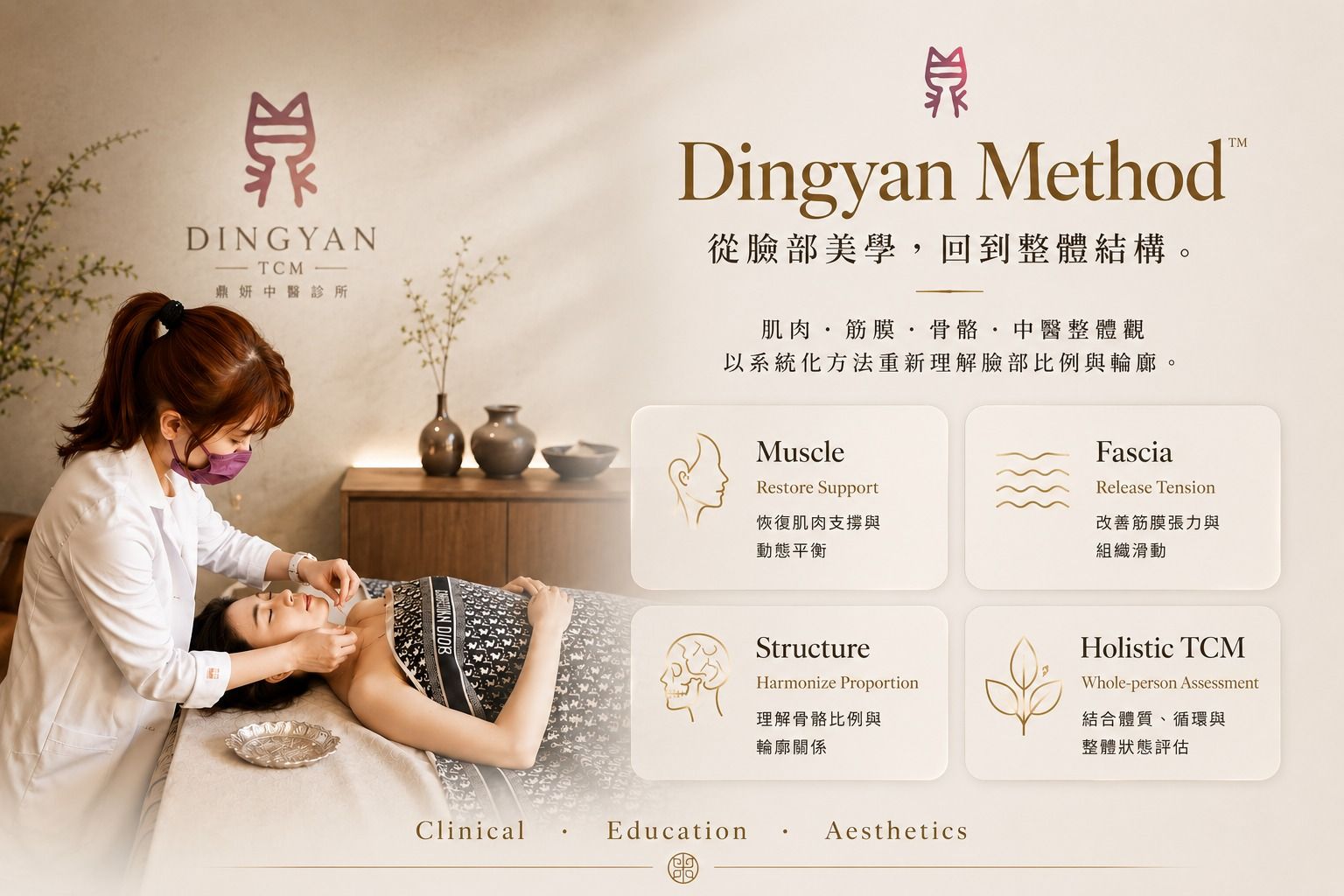 Dingyan Method 鼎妍方法